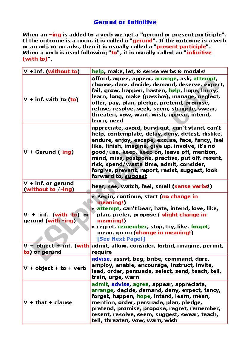 Special Verb Groups worksheet