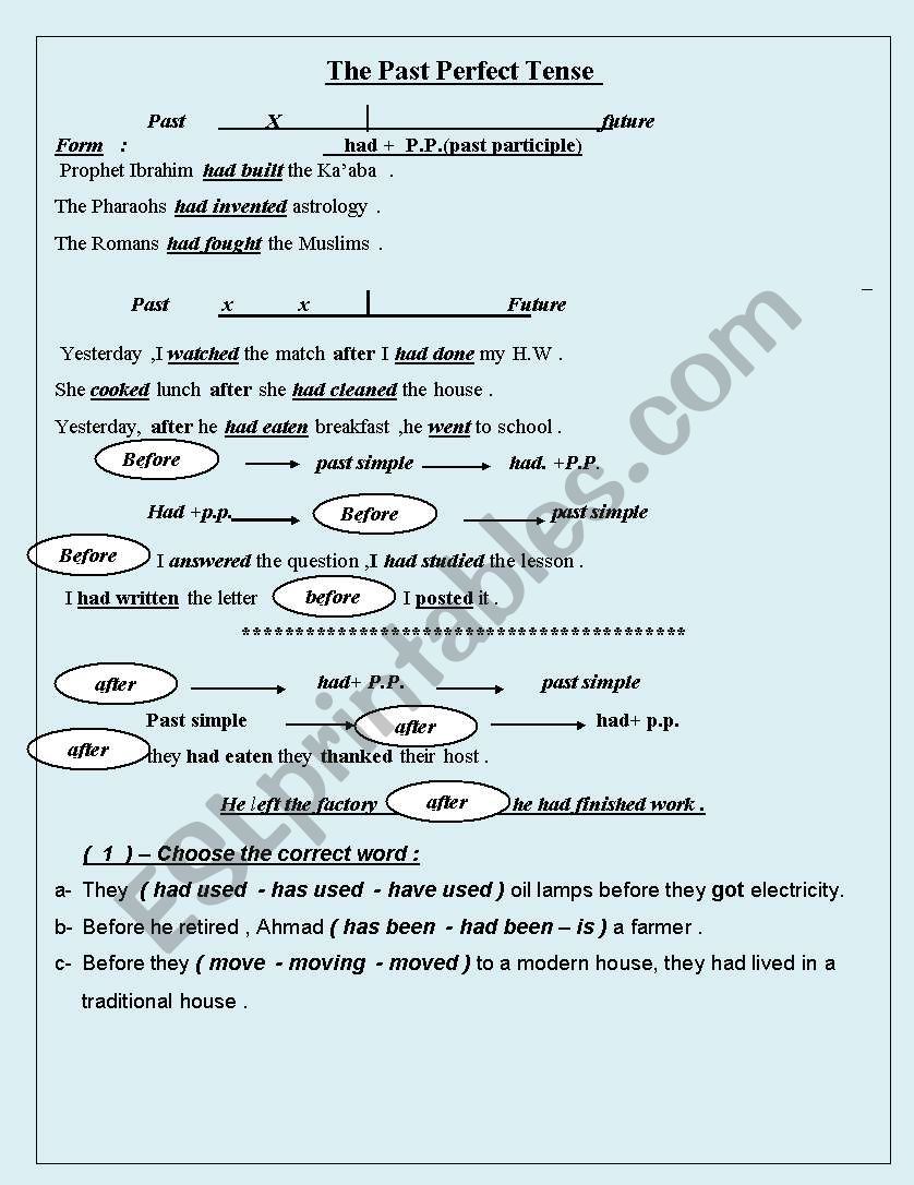 Warith worksheet