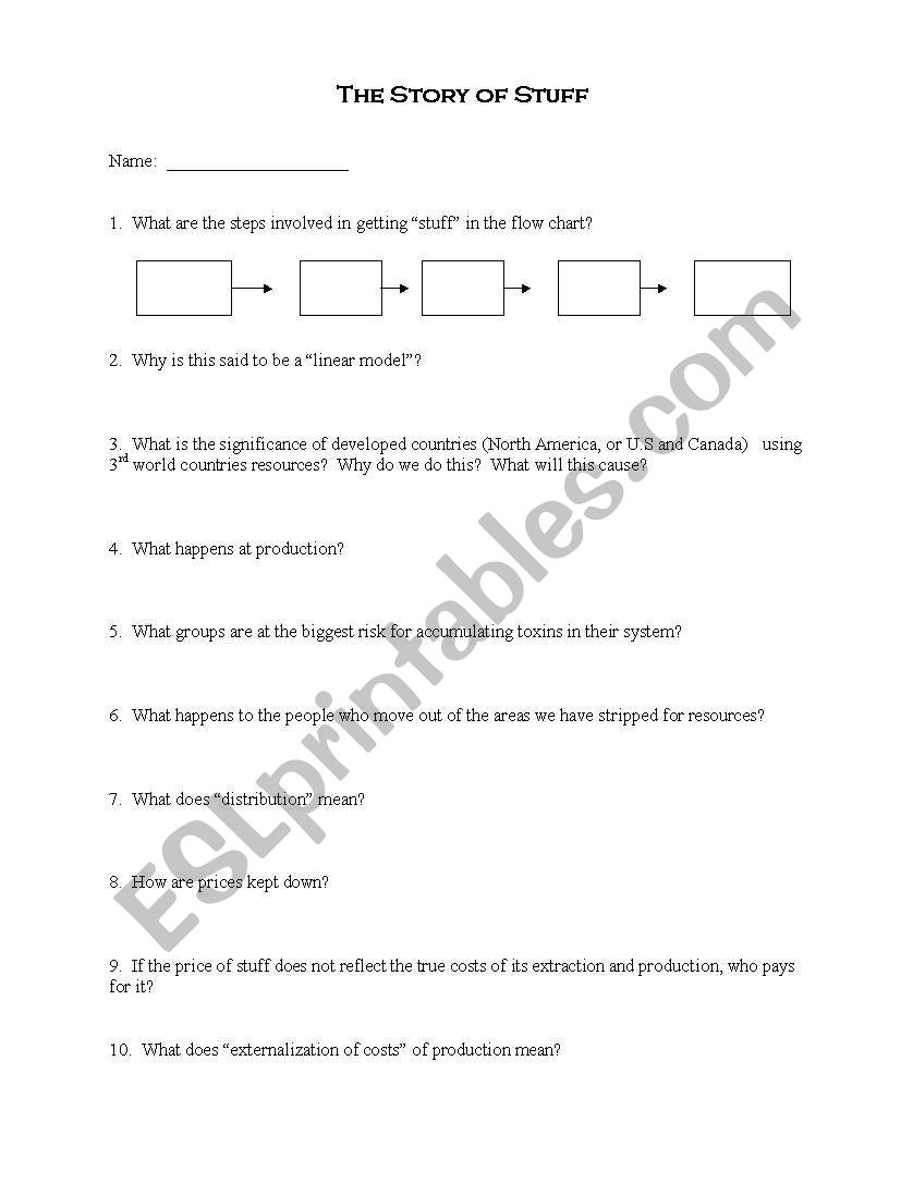 English worksheets: Story of Stuff Throughout The Story Of Stuff Worksheet