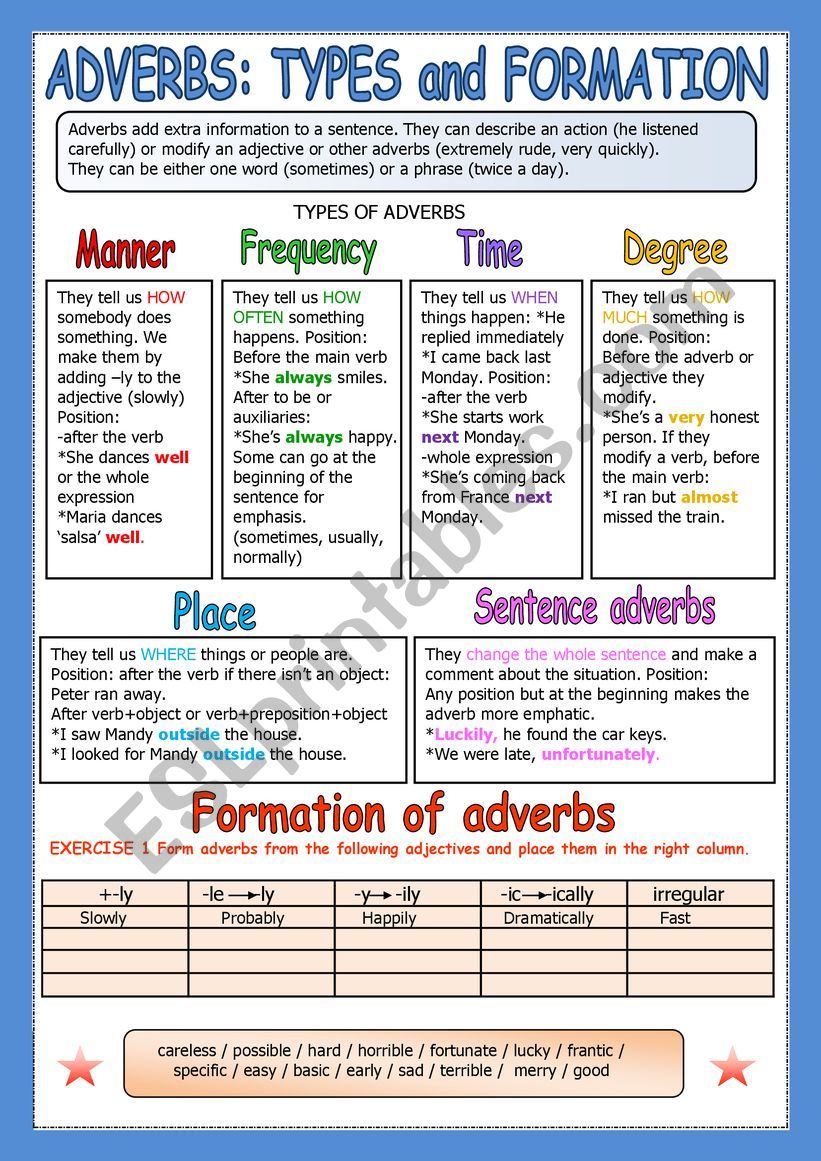 ADVERBS ALL TYPES ESL Worksheet By Traute