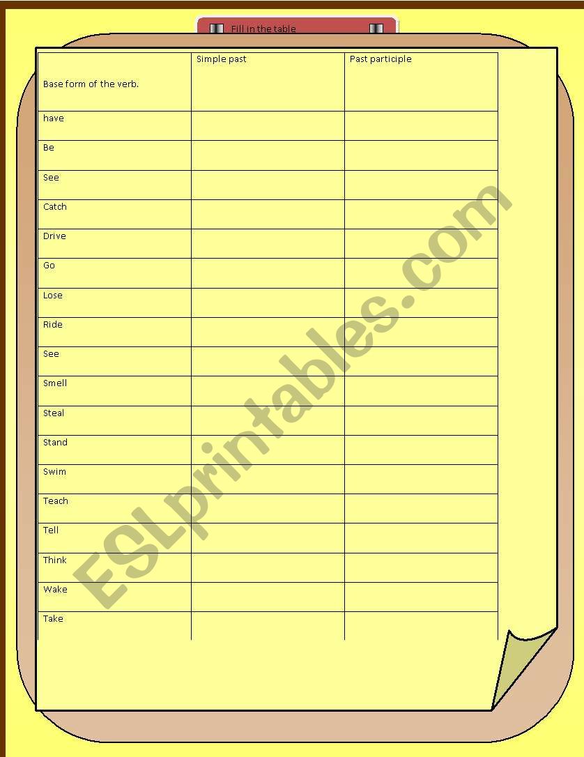 Practice the irregular verbs with this table