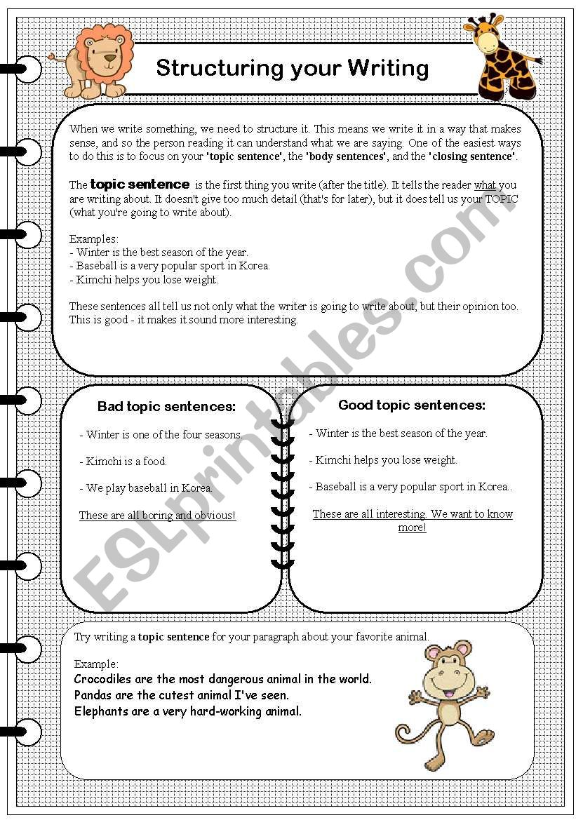 Paragraph Structure worksheet