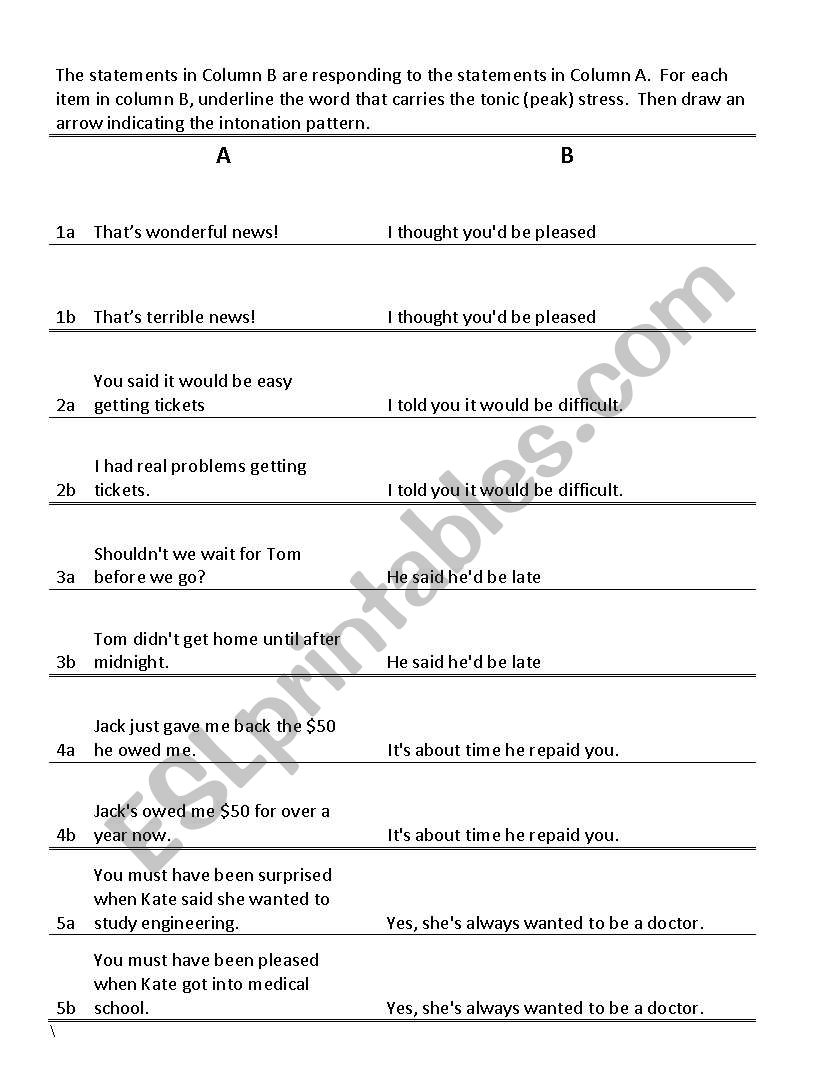 Sentence Stress and Intonation Patterns