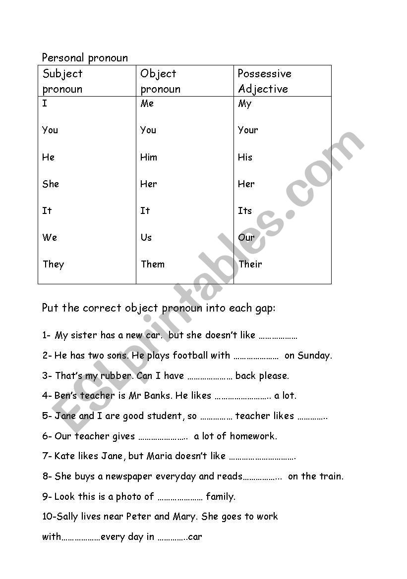 personal pronouns worksheet