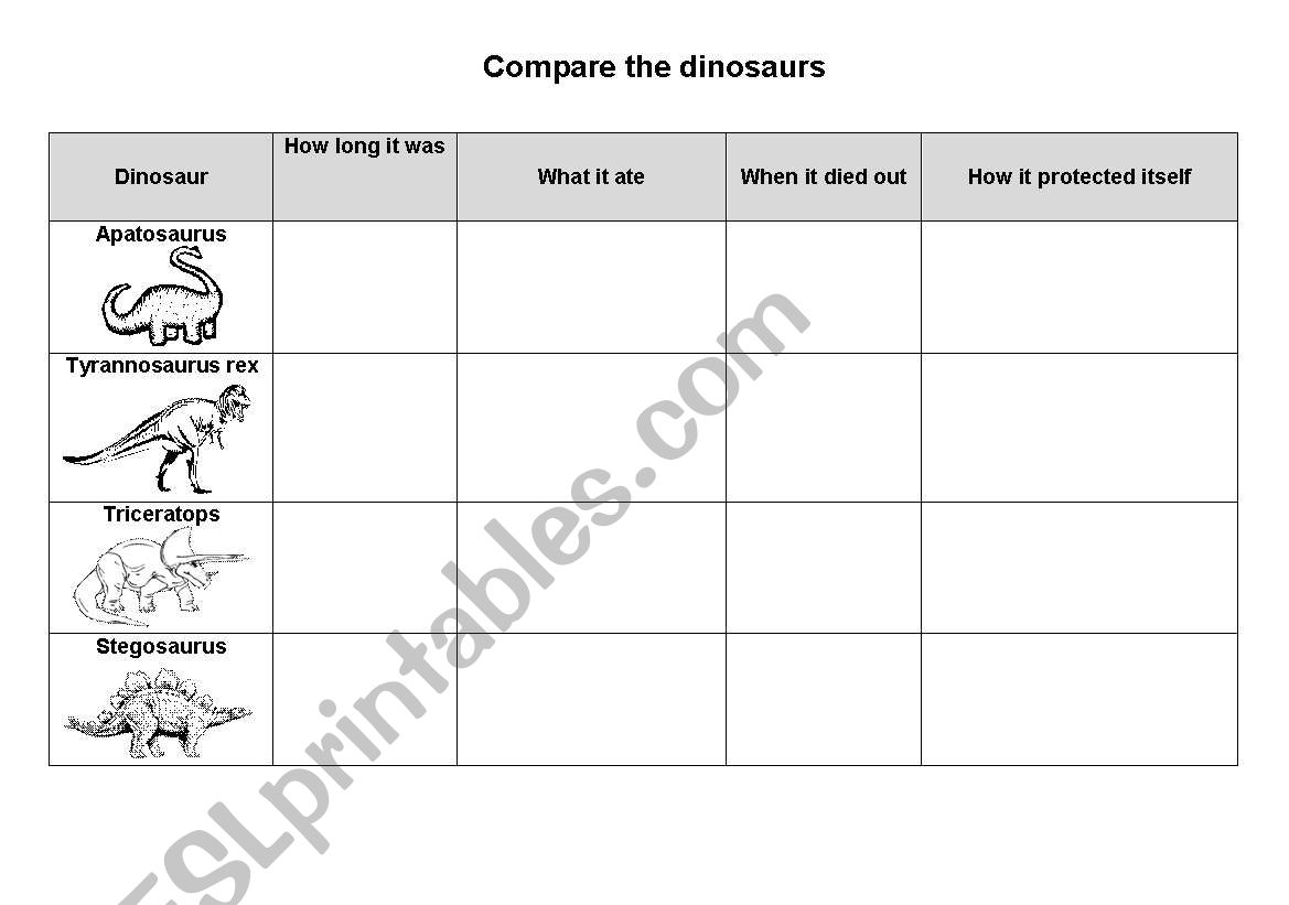 Dinosuars worksheet