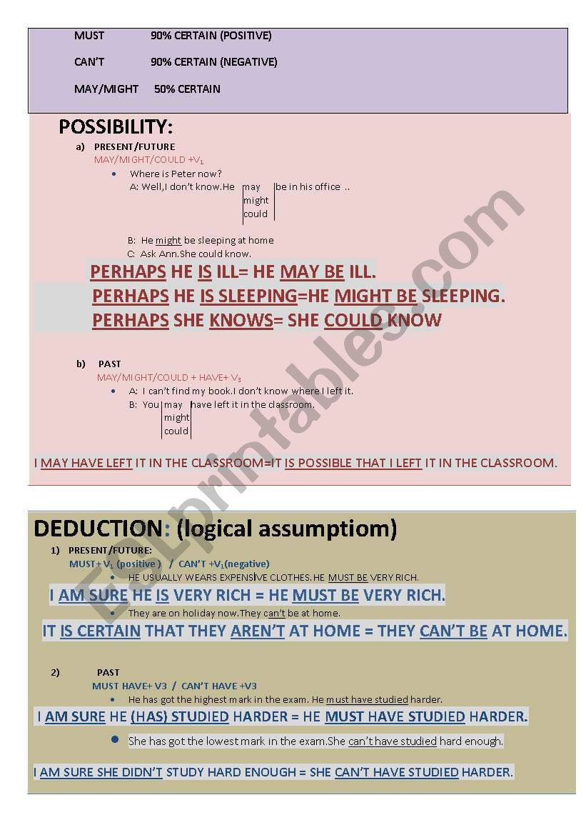 possibility and deduction worksheet