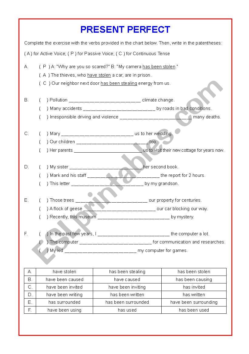 Present Perfect - Active and Passive voice