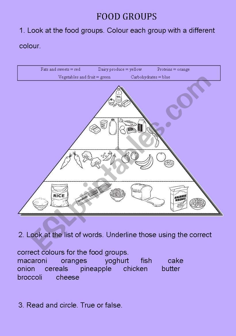 Food groups worksheet