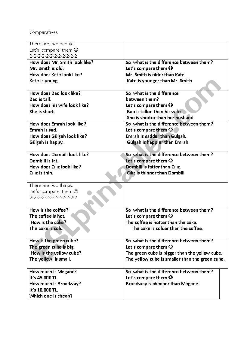 Comparatives for 7th grade worksheet