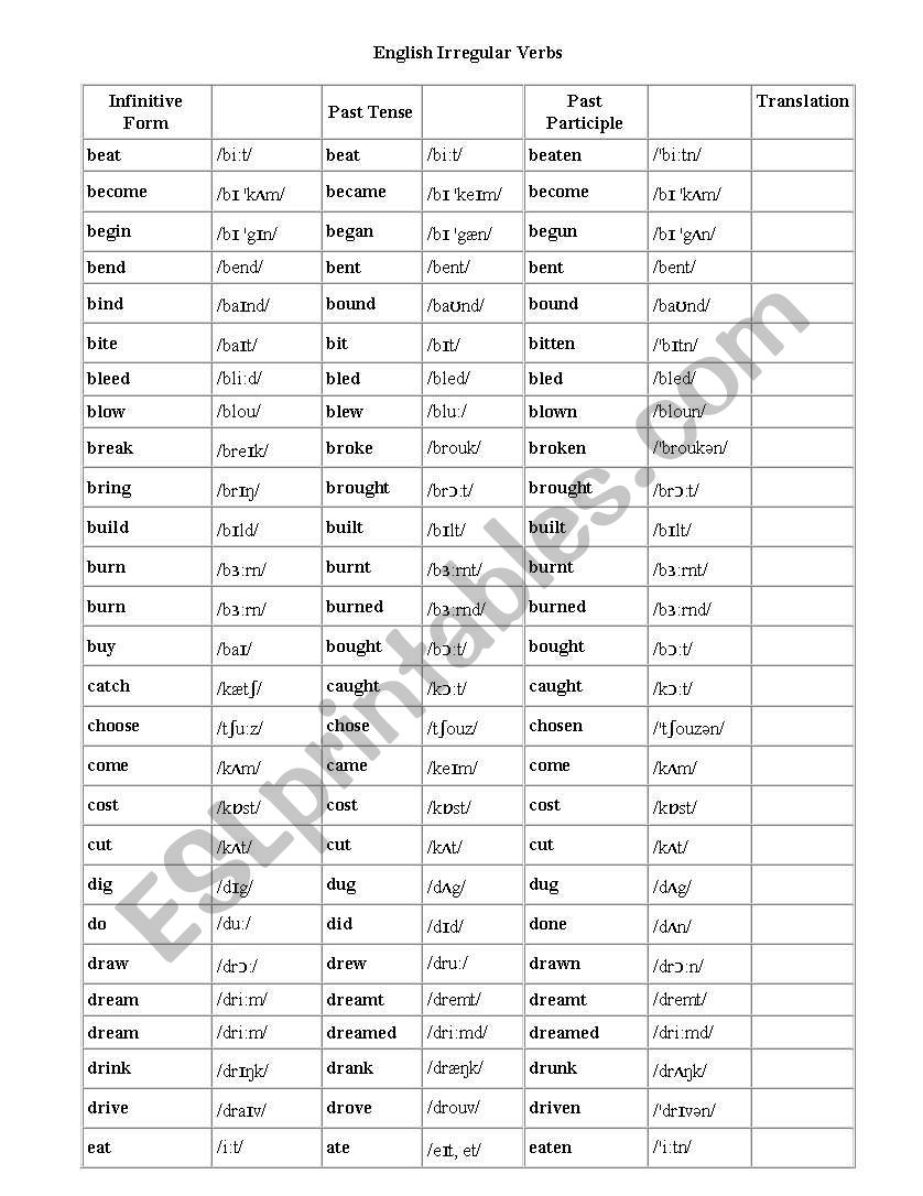English Irregular Verbs List worksheet