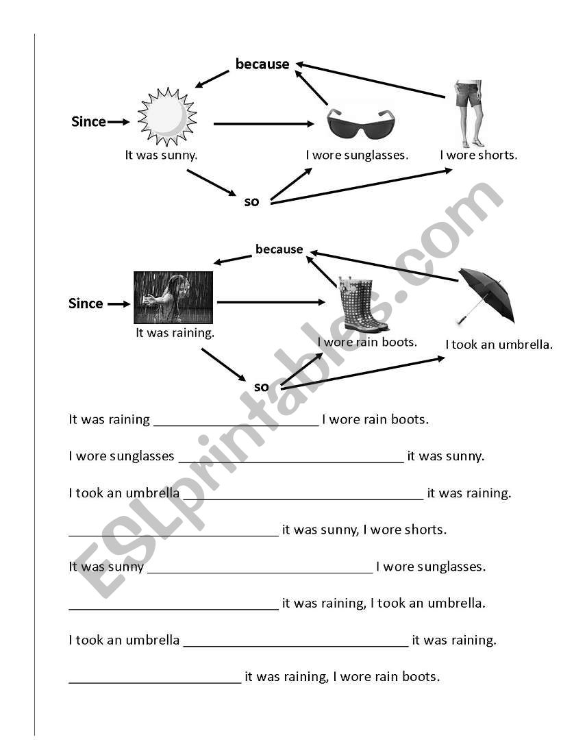 Weather clothes cause and effect 