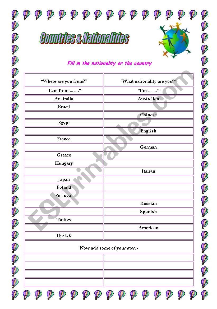 COUNTRIES AND NATIONALITIES worksheet