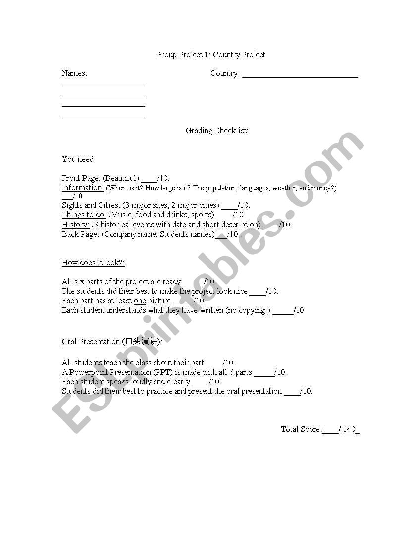 Country Project Checklist worksheet