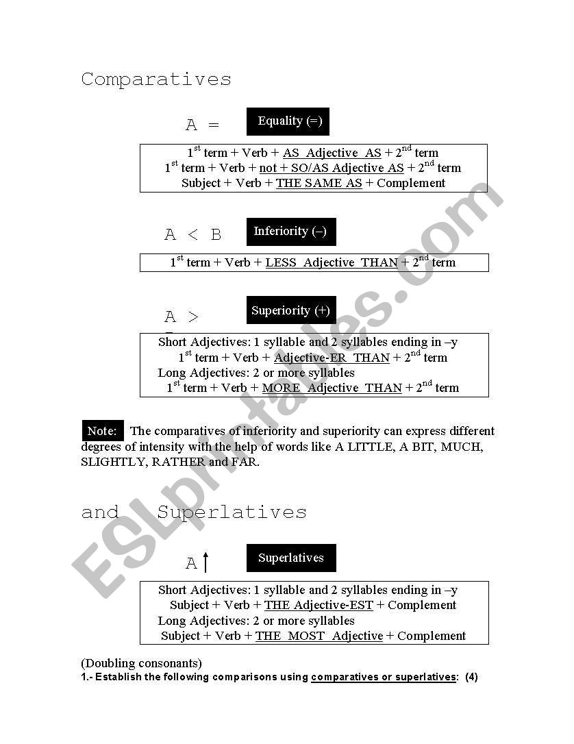 comparatives and superlatives worksheet