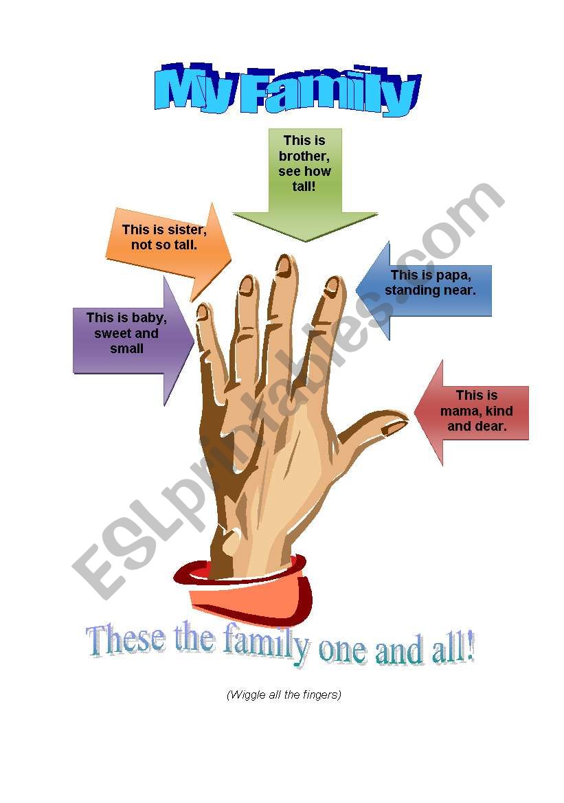 my family finger chant worksheet