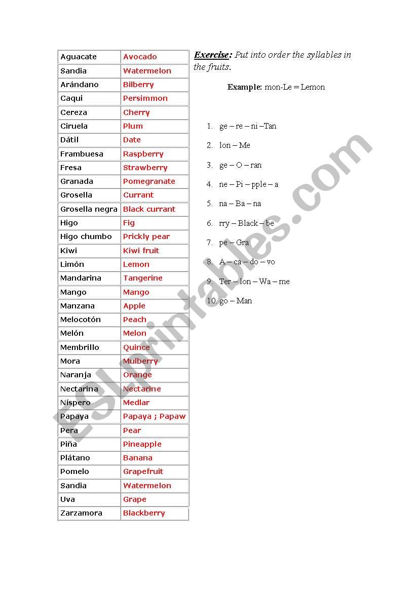Mess of syllables - Fruits worksheet