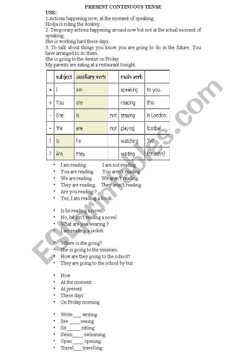 present continuous tense worksheet