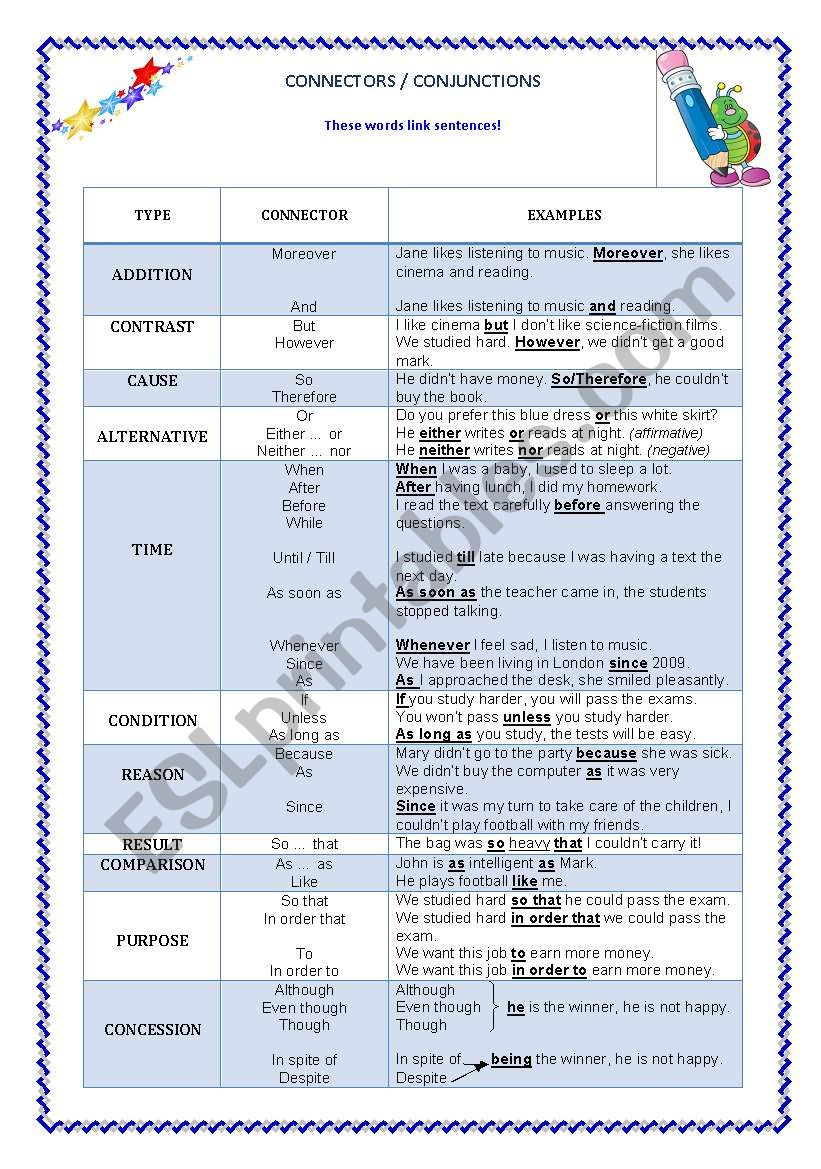 CONJUNCTIONS worksheet