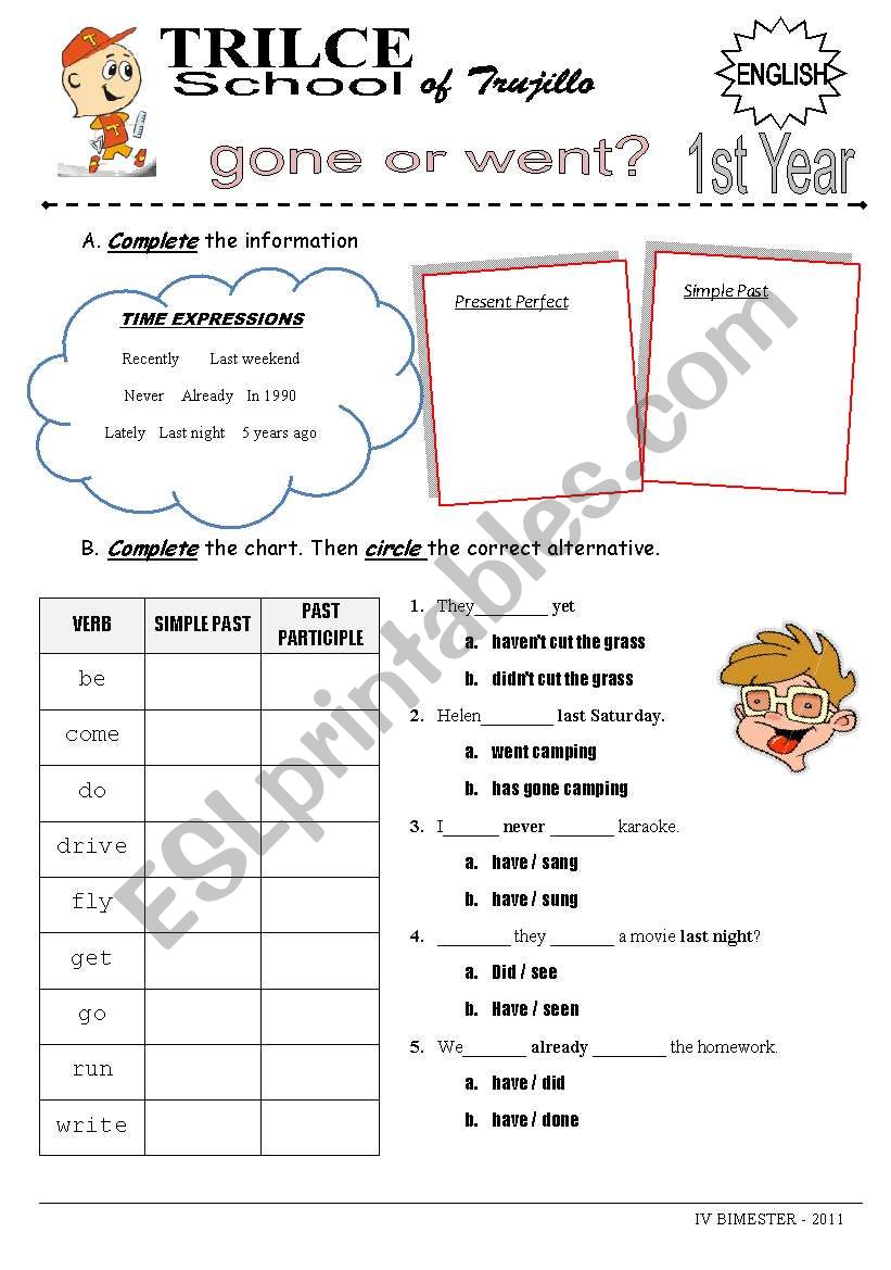 PRESENT PERFECT or SIMPLE PAST?