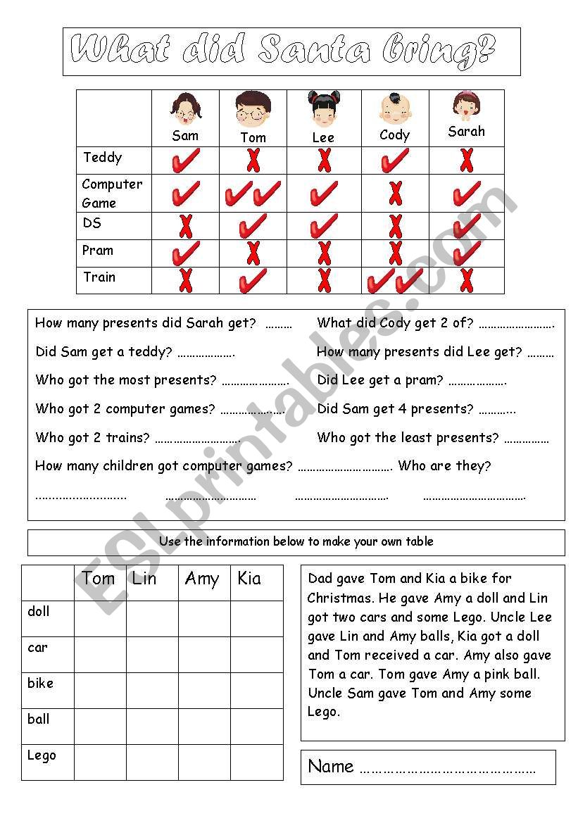 What did Santa bring? worksheet