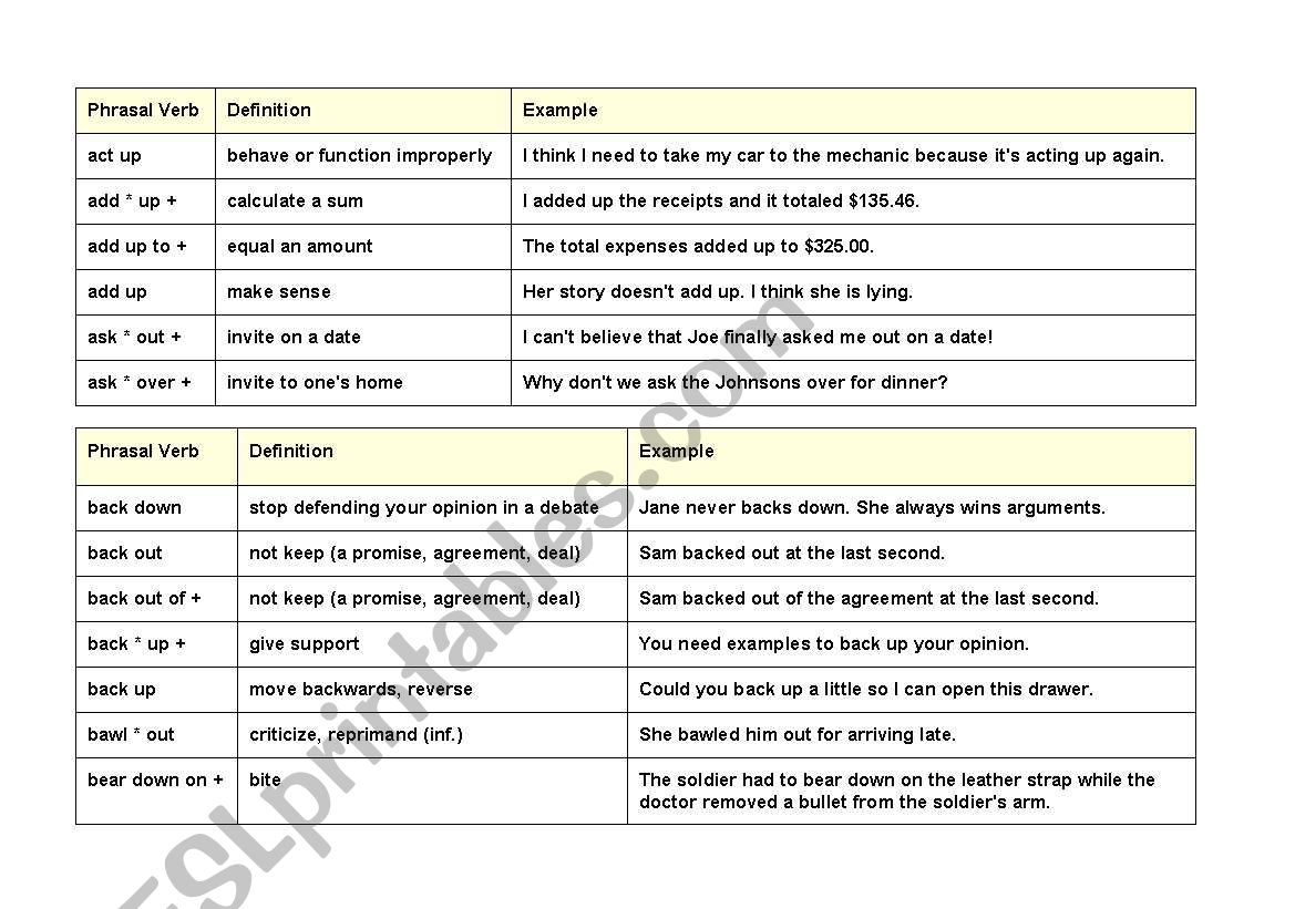 phrasal verbs worksheet