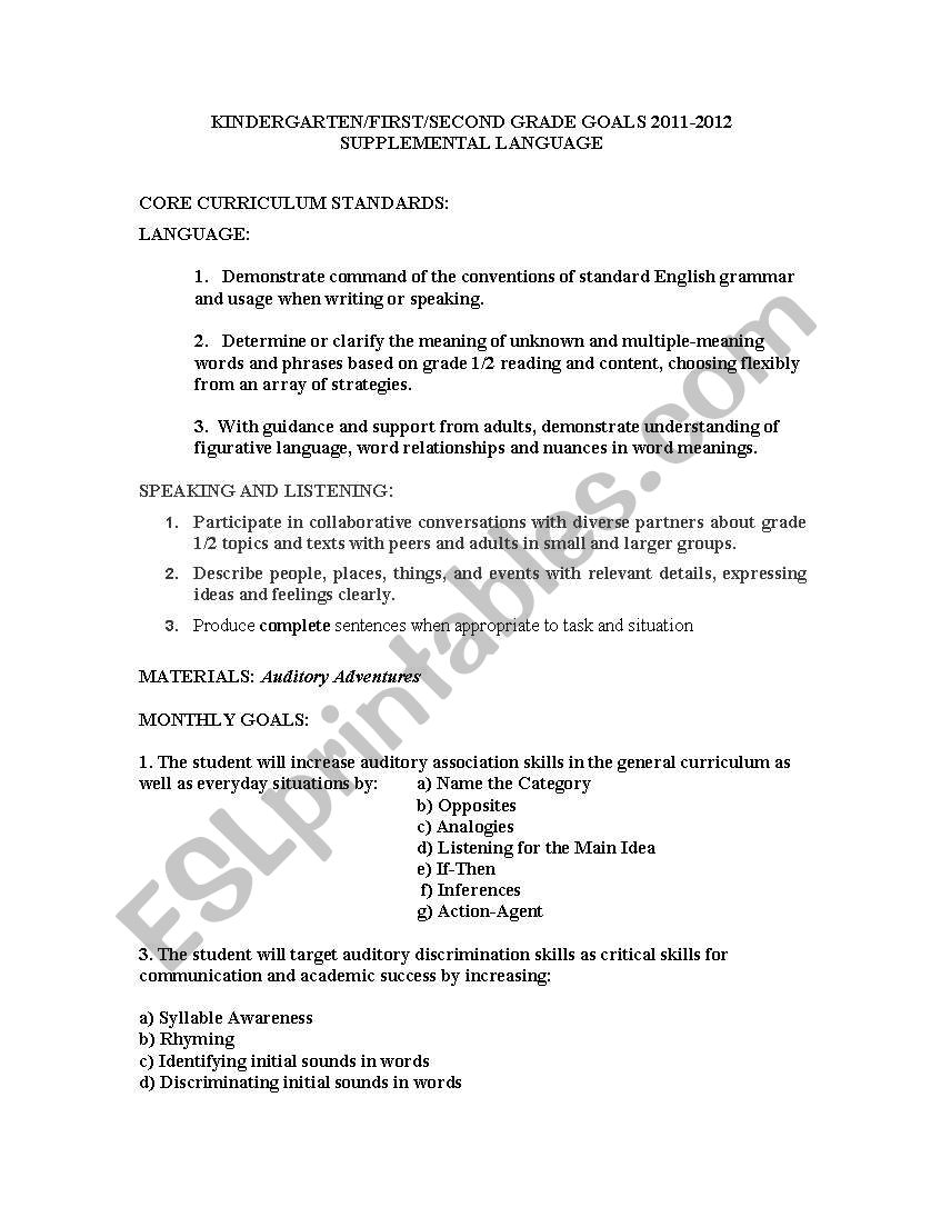 auditory processing worksheet