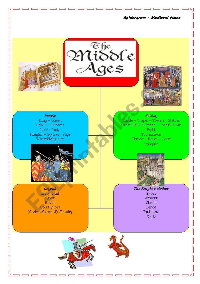 The Middle Ages - spidergram worksheet