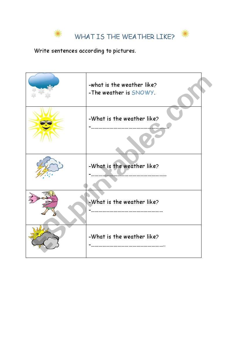 what is the weather like? worksheet