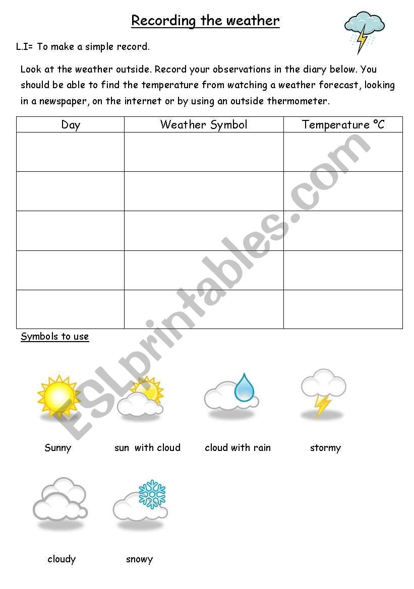 Recording the Weather worksheet