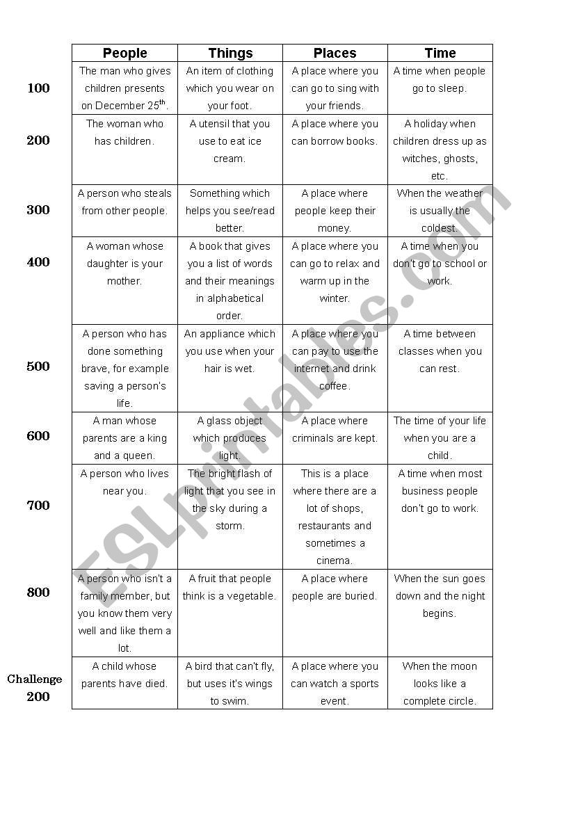 Noun Jeopardy Game worksheet