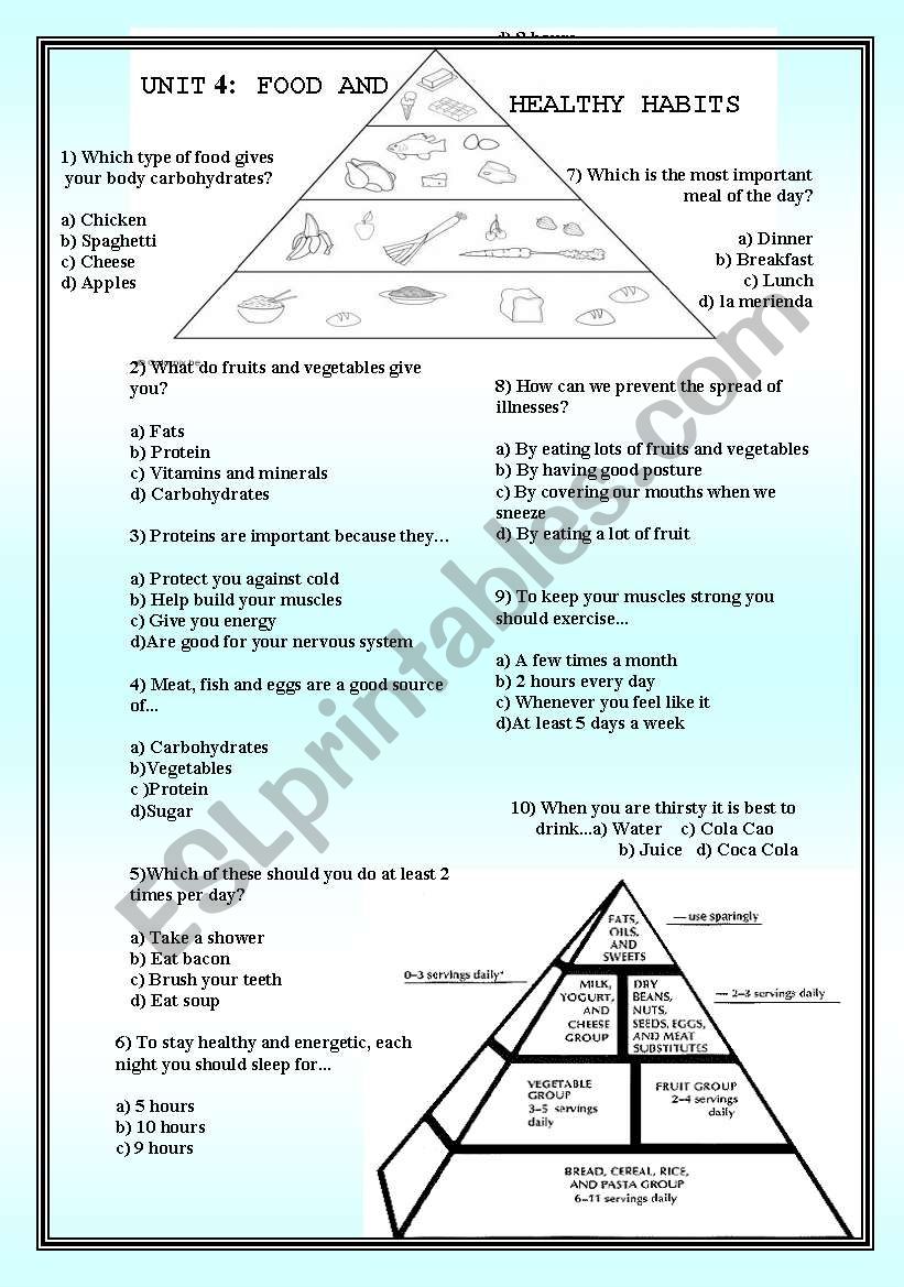 NUTRITION worksheet