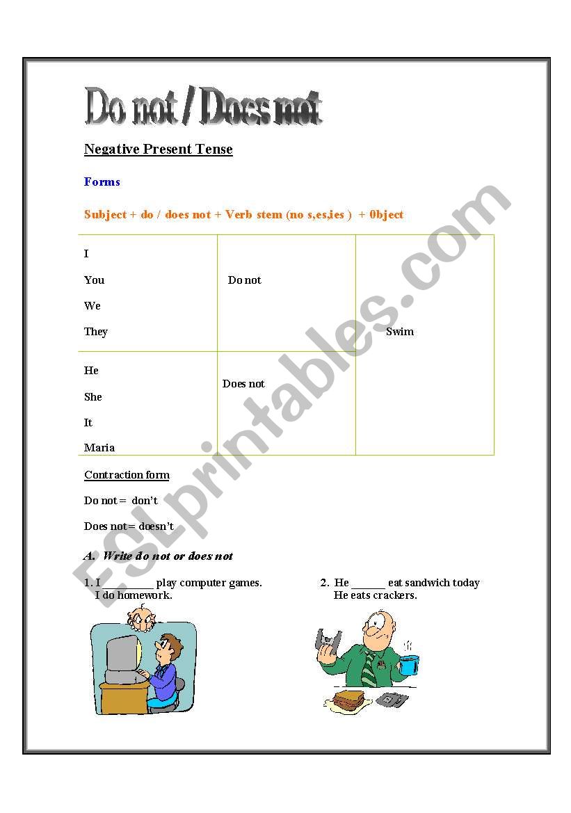 Do not / Does not in negative Present Tense