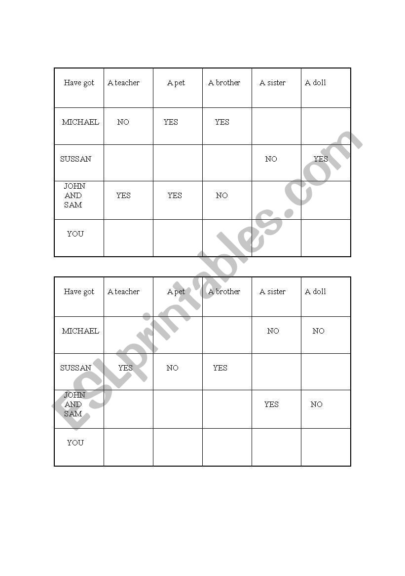 HAVE GOT SPEAKING ACTIVITY worksheet