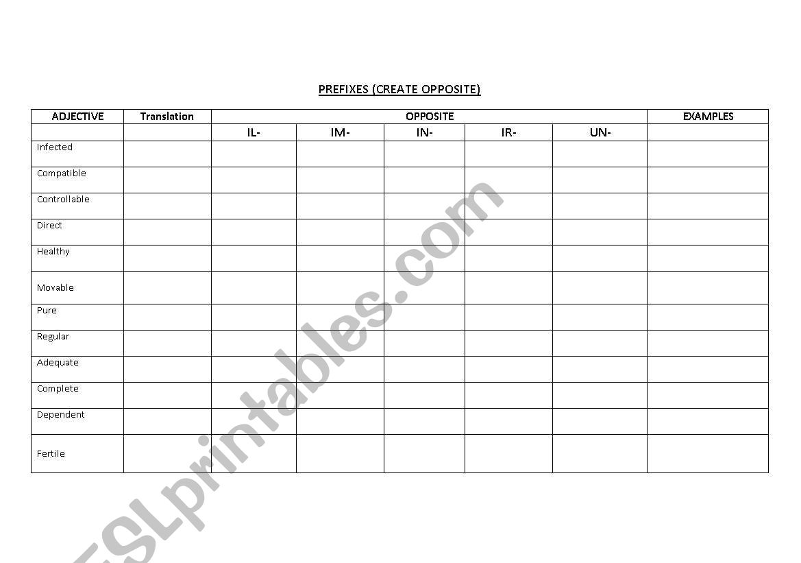 Prefixes - Opposites worksheet