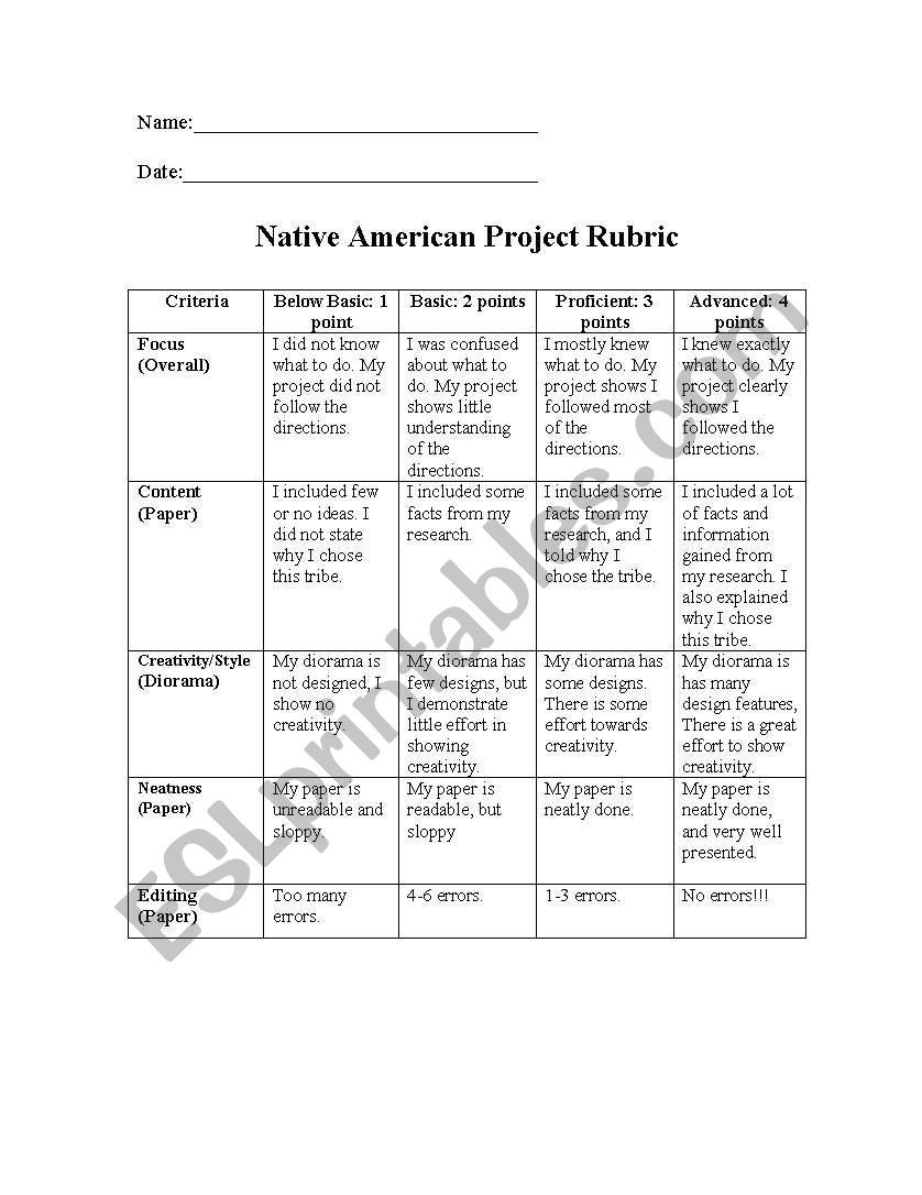 Native American Project Rubric