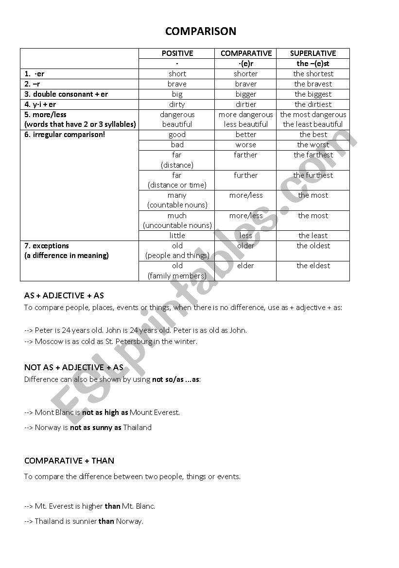 comparison of adjectives worksheet