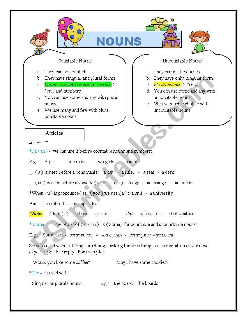 Countable and Uncountable nouns