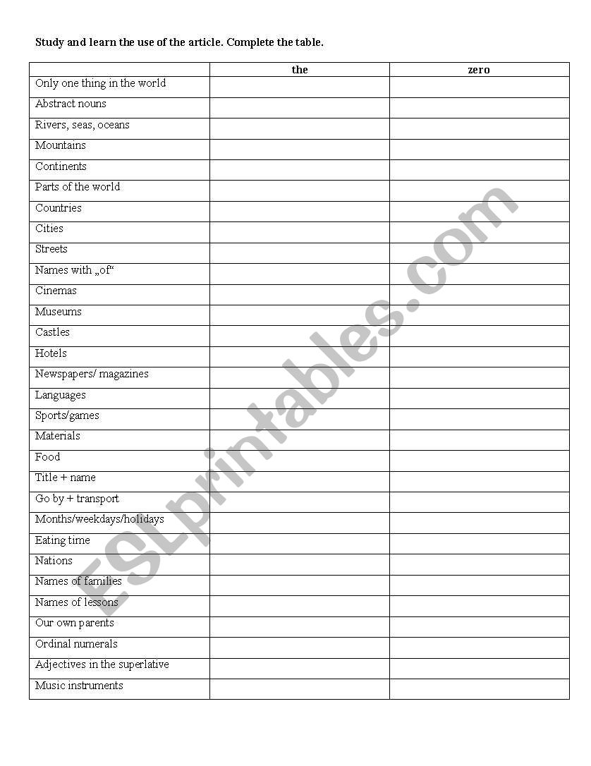 article  worksheet