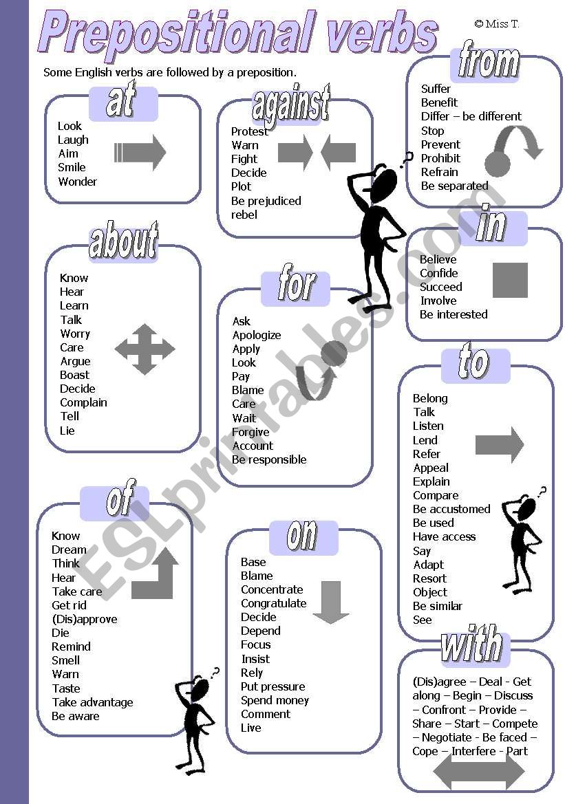 Prepositional verbs - grammar list + exercises. KEY included