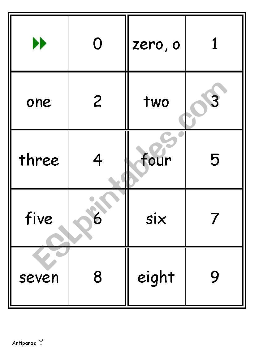 Dominoe Numbers worksheet