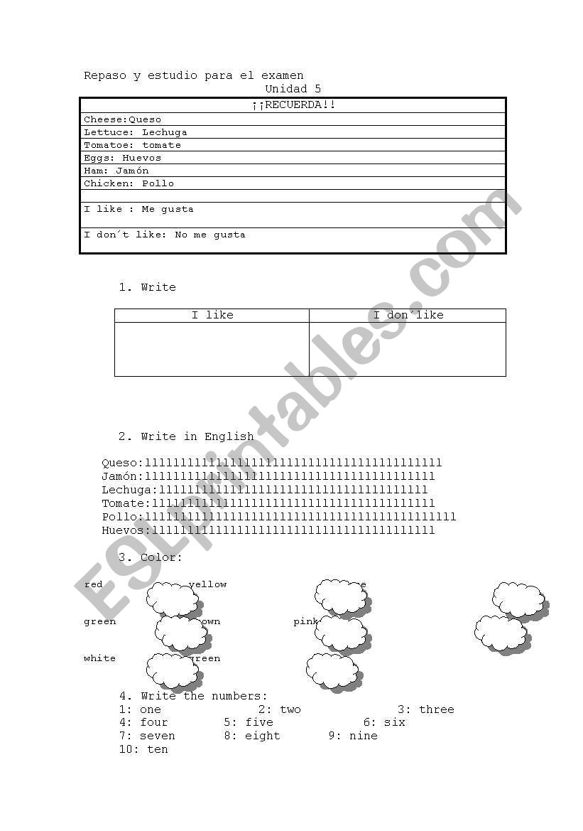 a food review worksheet