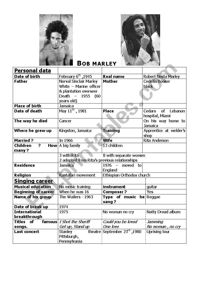 Bob Marley worksheet