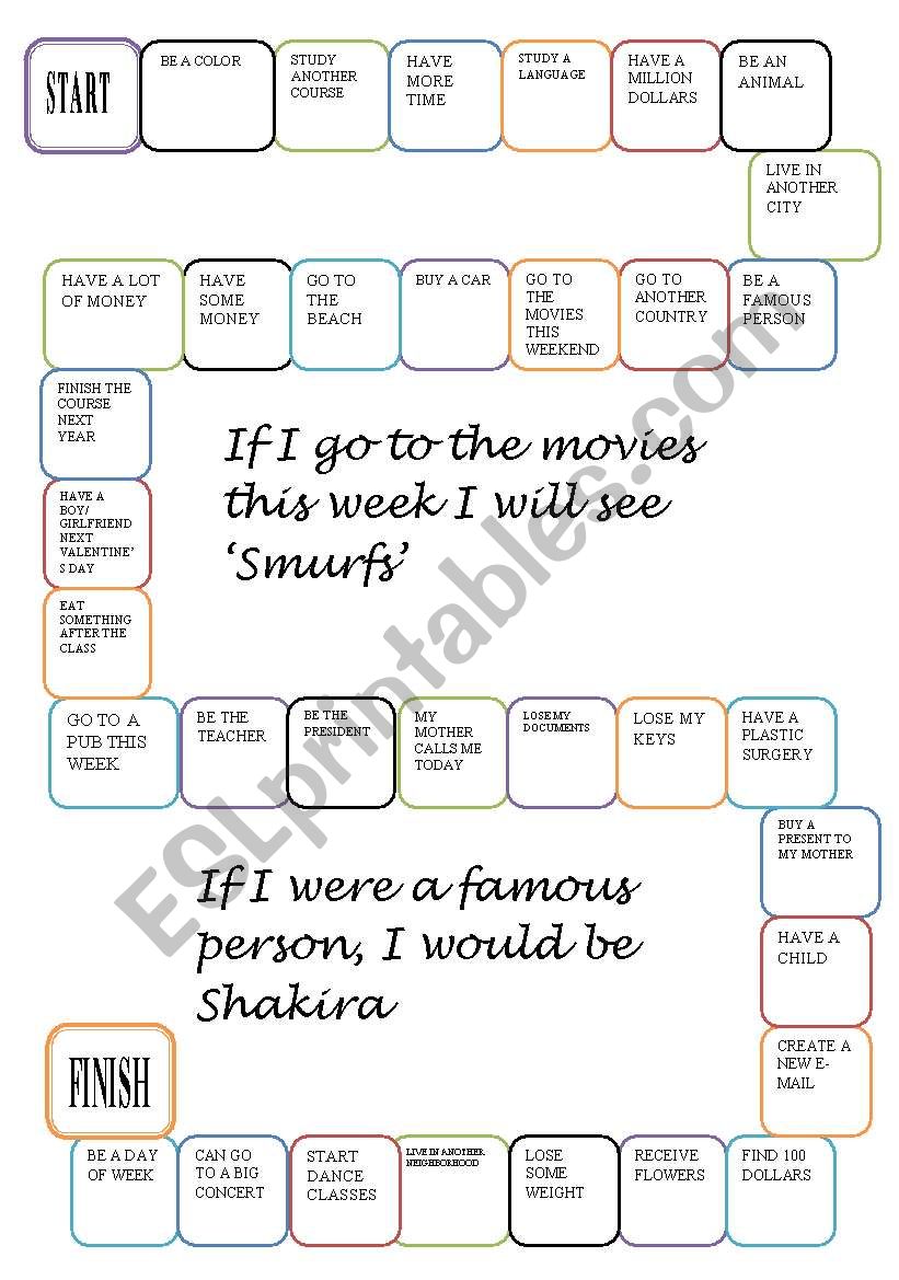 1st and 2nd Conditionals - Board Game