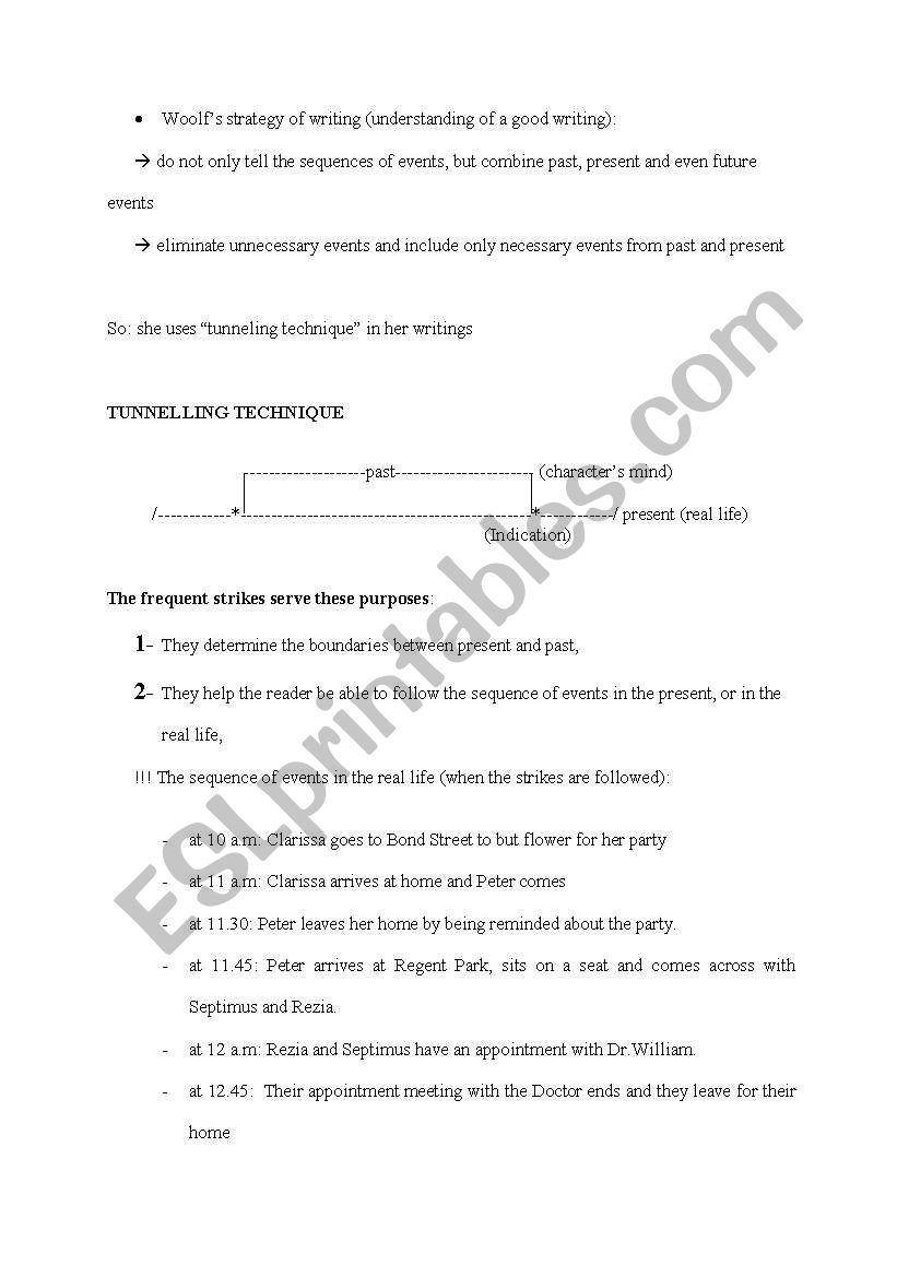 virginia woolf writing style worksheet