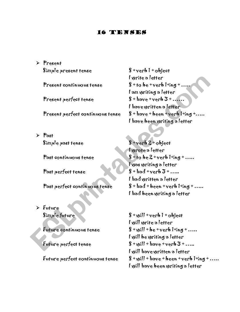 Tenses worksheet