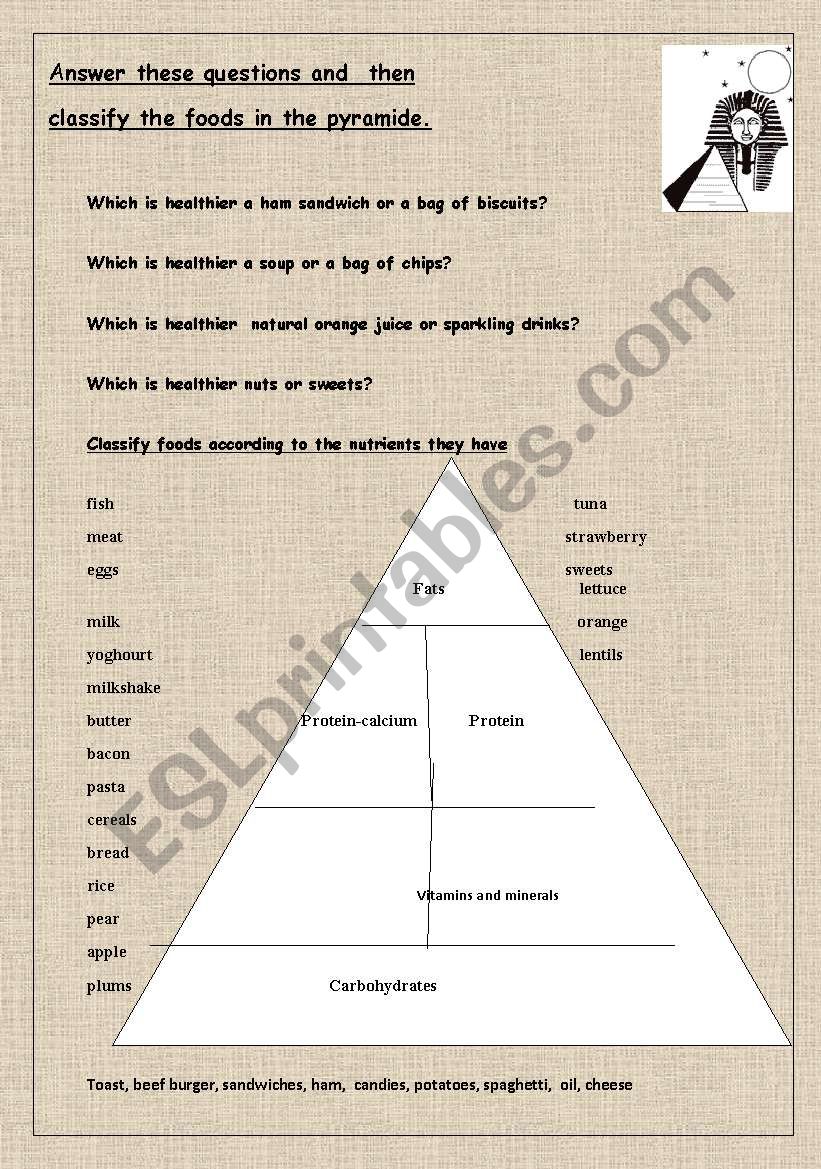 FOOD PYRAMID worksheet