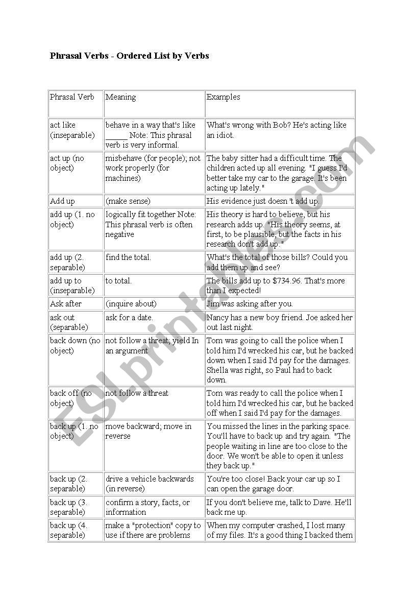 phrasal verbs worksheet