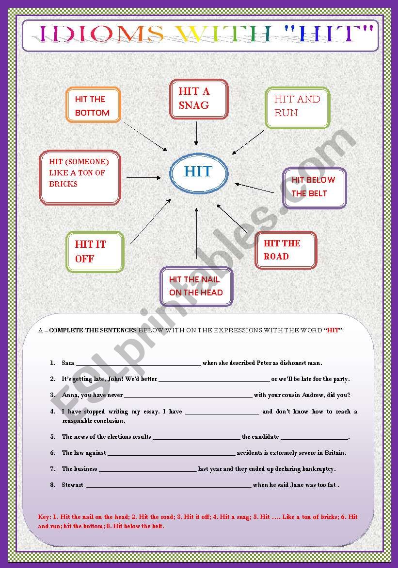 IDIOMS WITH HIT worksheet