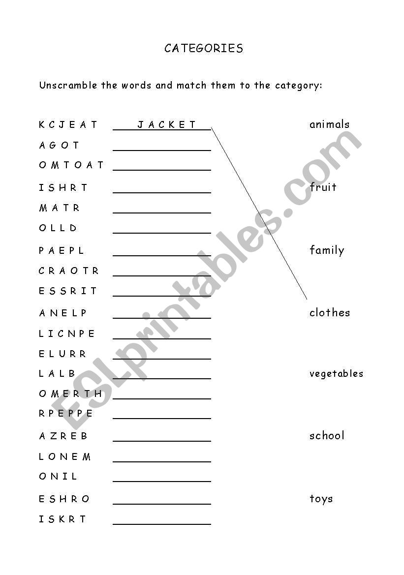 Unscramble and match the category