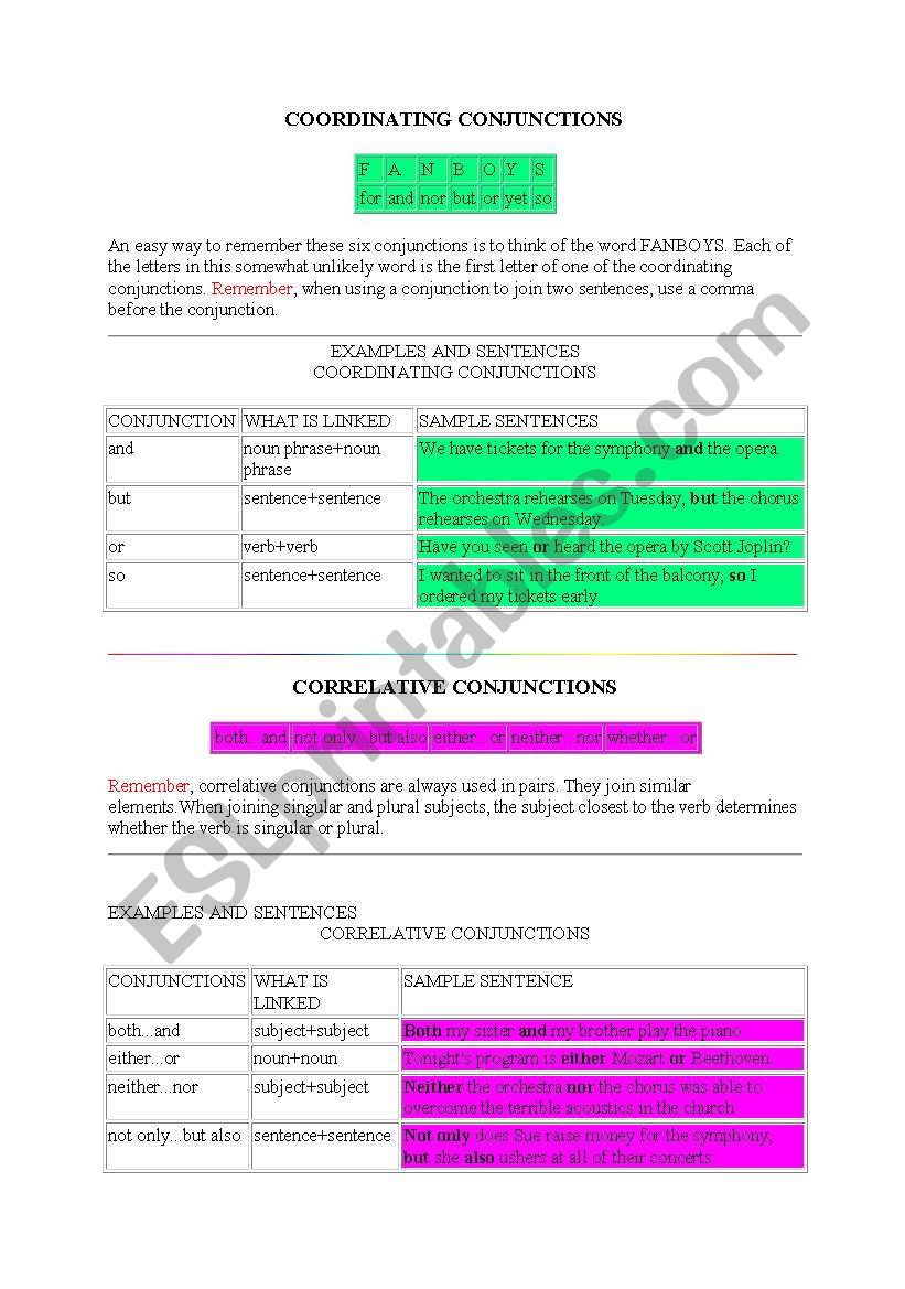 coordinating conjunctions worksheet